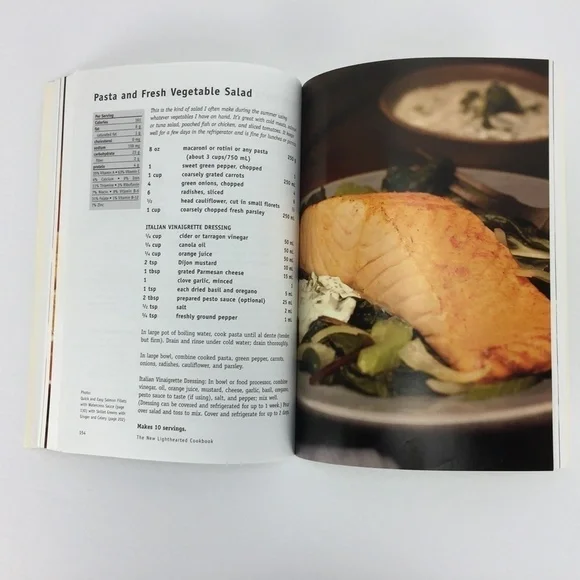 New Lighthearted Cookbook Heart Healthy Cooking - Picture 9 of 11